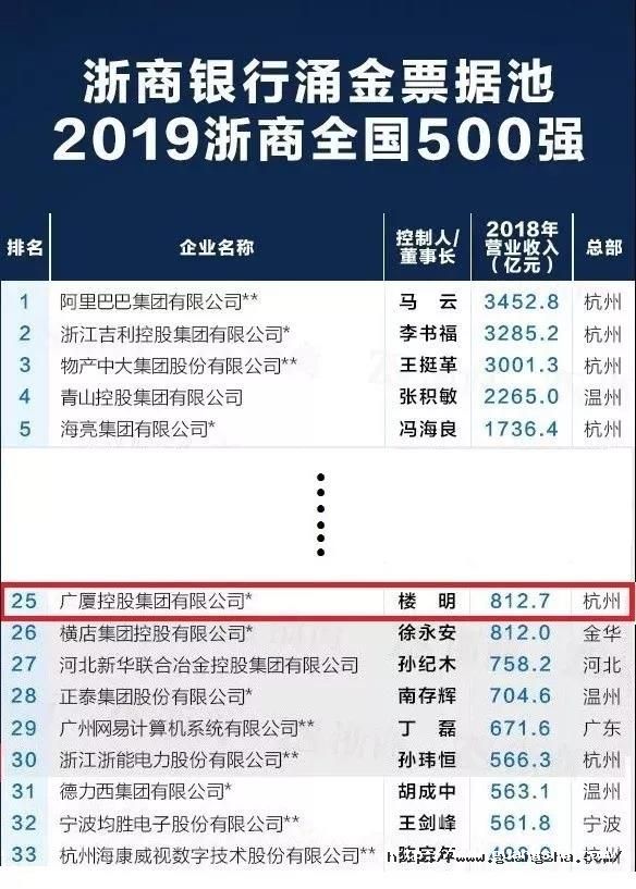 1560760996658584dDK3.jpg 微信圖片_20190617164131.jpg