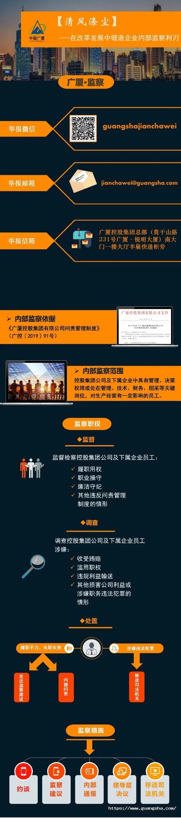 15849434291327199Zxg.jpg 微信圖片_20200323140337.jpg